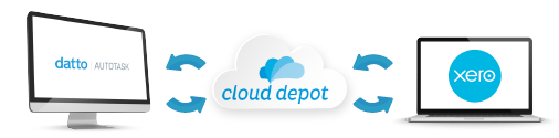 Autotask to Xero Sync